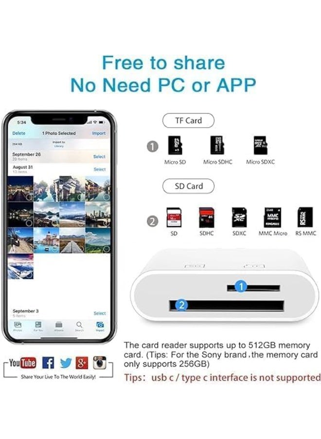 قارئ بطاقات SD وTF للموبايل | محوّل كاميرا Lightning وUSB OTG محمول – جودة موثوقة - Image 2